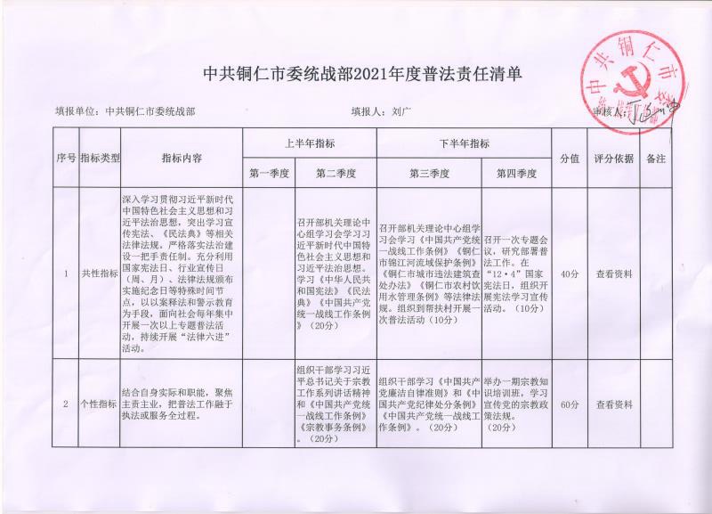 中共铜仁市委统战部2021年度普法责任清单