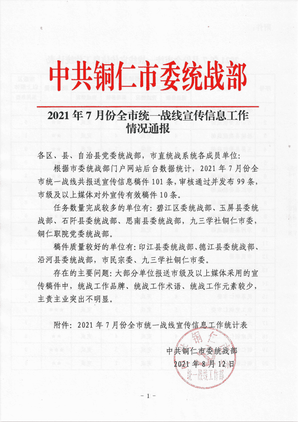 2021年7月份全市统一战线宣传信息工作情况通报