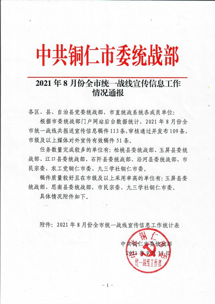 2021年8月份全市统一战线宣传信息工作情况通报