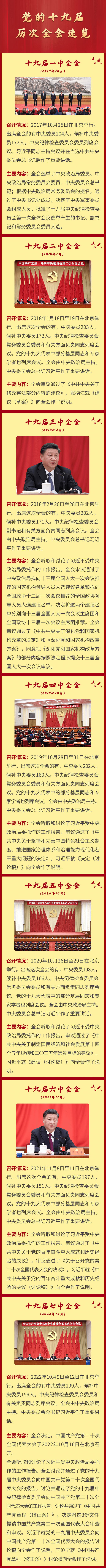 党的十九大以来的5年，是极不寻常、极不平凡的5年。5年来，以习近平同志为核心的党中央审时度势、守正创新，敢于斗争、善于斗争，团结带领全党全军全国各族人民有效应对严峻复杂的国际形势和接踵而至的巨大风险挑战，以奋发有为的精神把新时代中国特色社会主义不断推向前进，攻克了许多长期没有解决的难题，办成了许多事关长远的大事要事，推